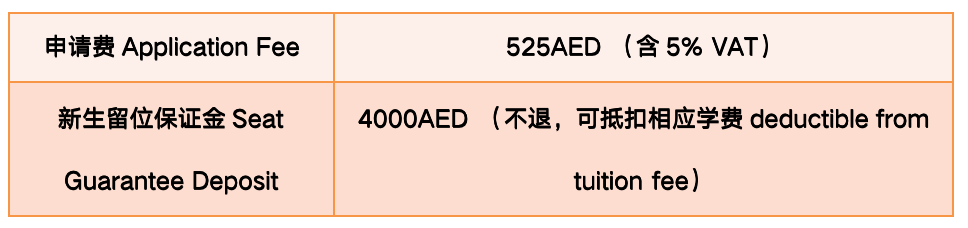 学费信息表