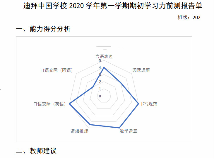 师欲传其道,必先知其生